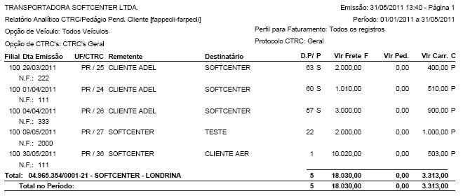 4-hfappecli Analitico.JPG