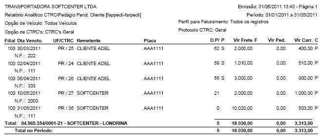 5-hfappecli AnaliticoPlaca.JPG