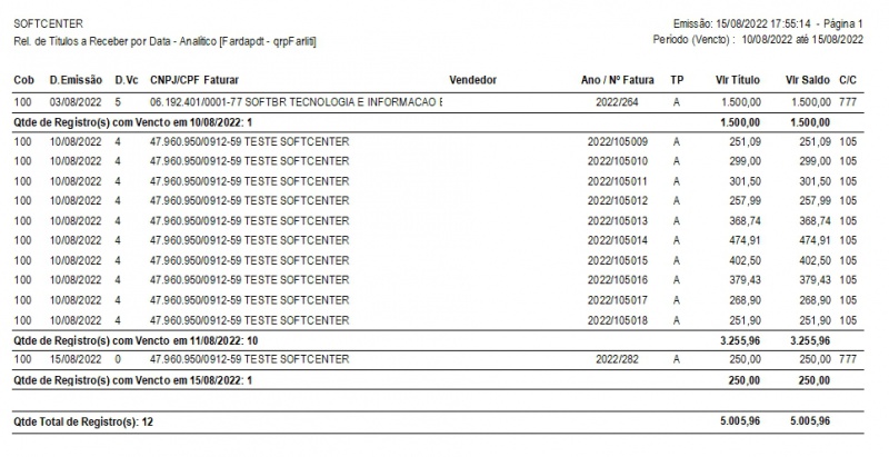 Arquivo:3 rel tit data.jpg