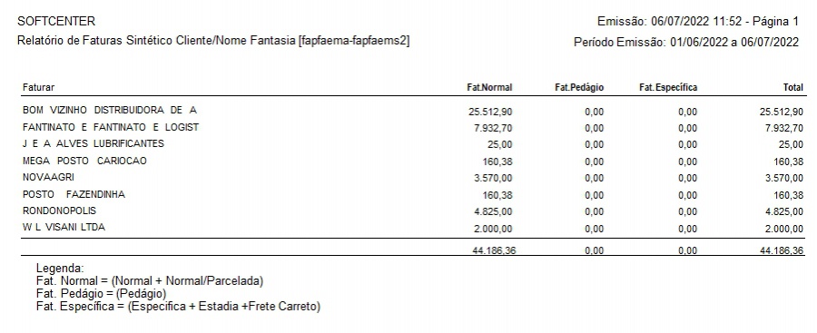 Rel sintetico cliente nomefantasia.jpg