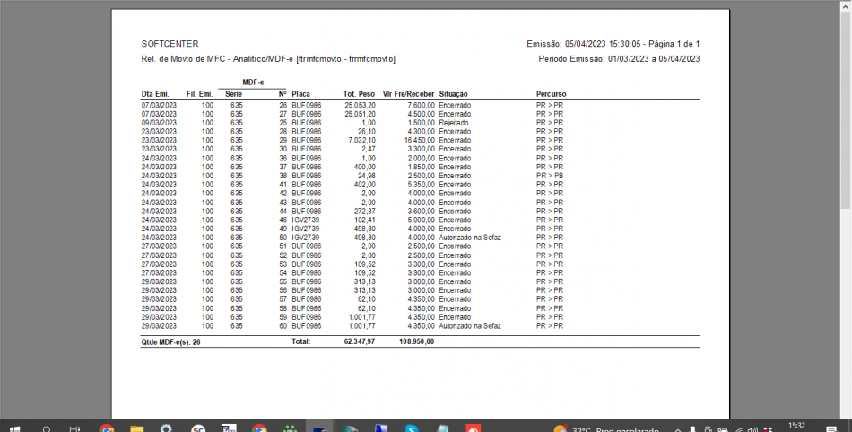 Rel analitico mdfe.png